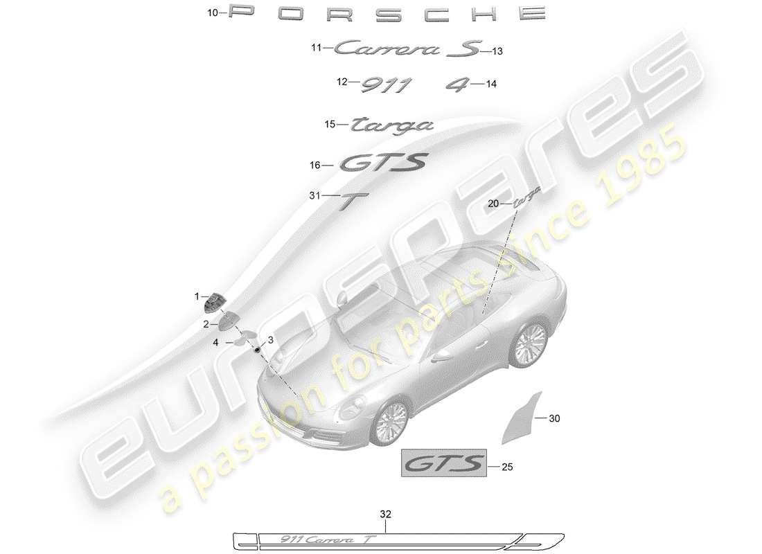 porsche 991 gen. 2 (2019) nameplates part diagram