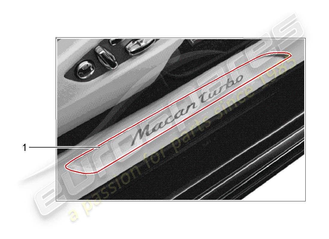 porsche tequipment macan (2019) scuff plate - sill panel part diagram