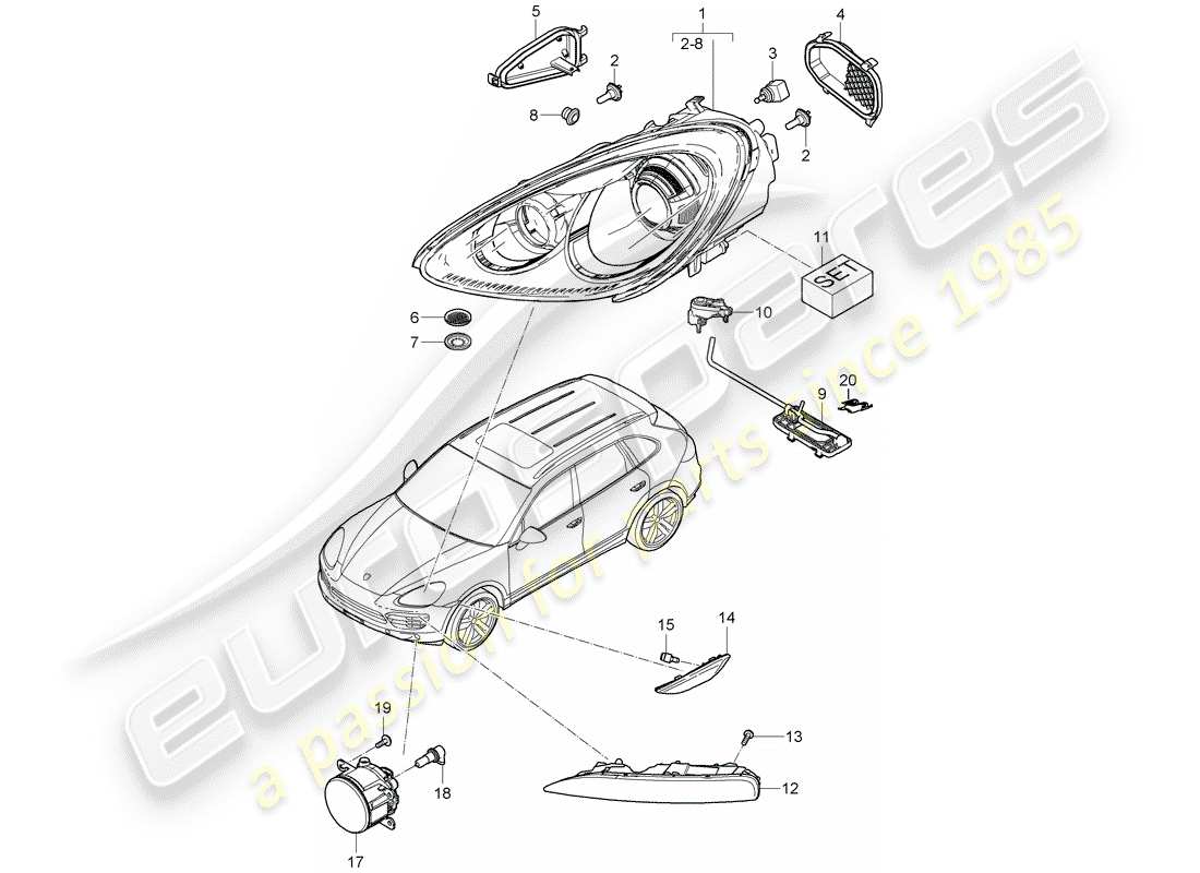 porsche cayenne e2 (2018) headlamp part diagram