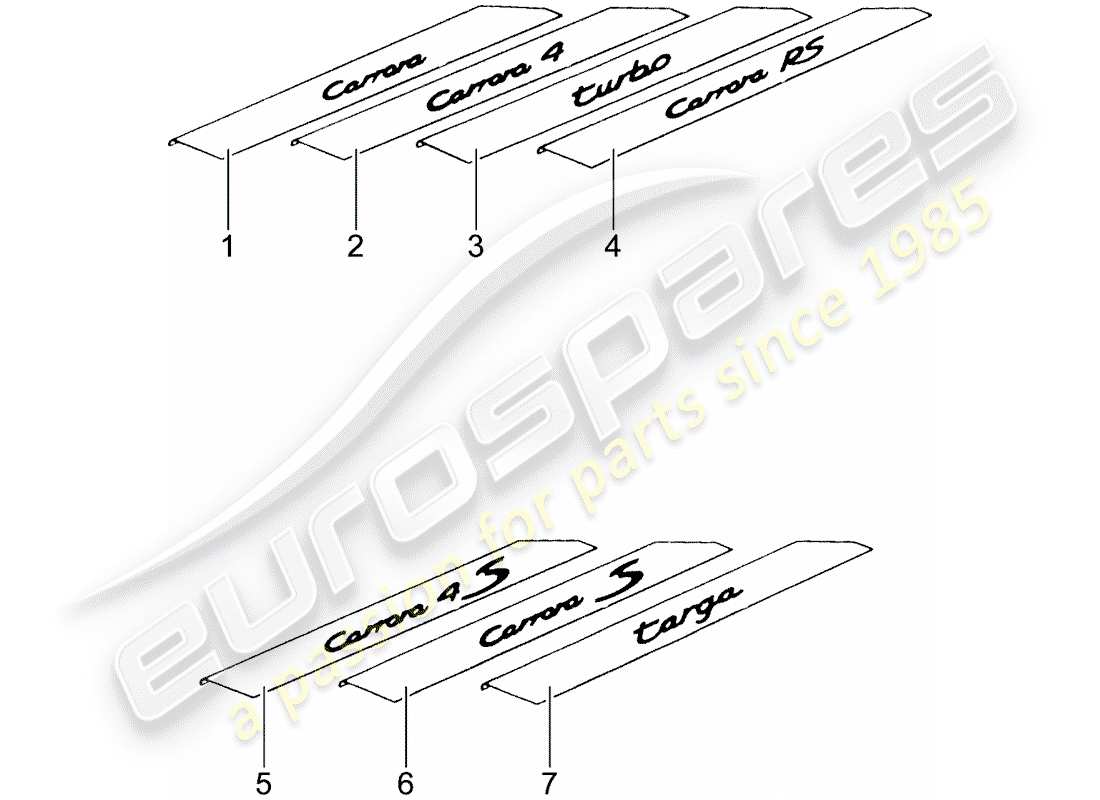 porsche tequipment catalogue (2006) scuff plate - sill panel parts diagram