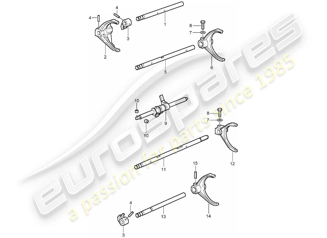 porsche 996 gt3 (2004) selector shaft - selector fork - shift rod part diagram