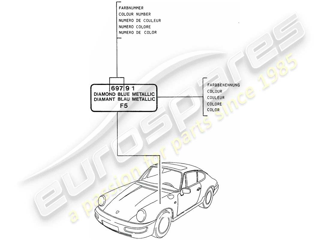 porsche 964 (1993) paint touch-up stick part diagram