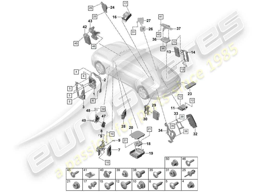 porsche panamera 971 (2020) control units part diagram