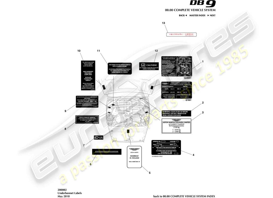 aston martin db9 (2008) underbonnet labels parts diagram