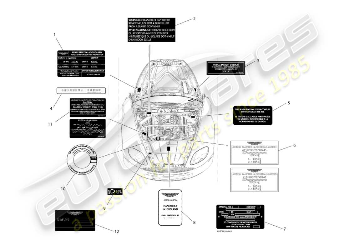 aston martin v8 vantage (2007) underbonnet labels part diagram