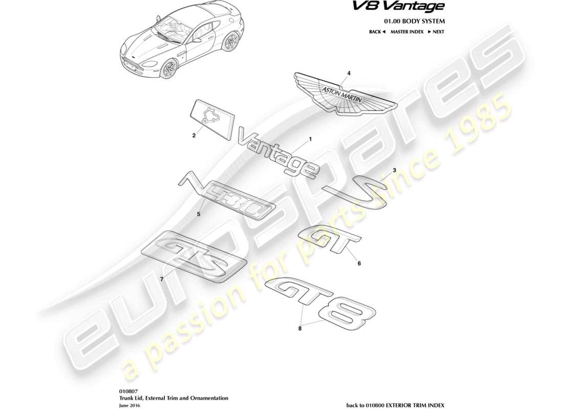 aston martin v8 vantage (2009) trunk lid trim part diagram