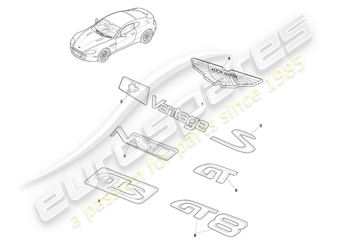 aston martin v8 vantage (2007) trunk lid trim part diagram