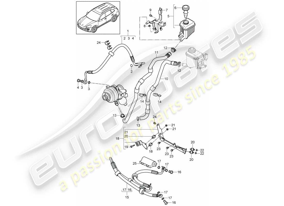 porsche cayenne e2 (2018) stabilizer part diagram