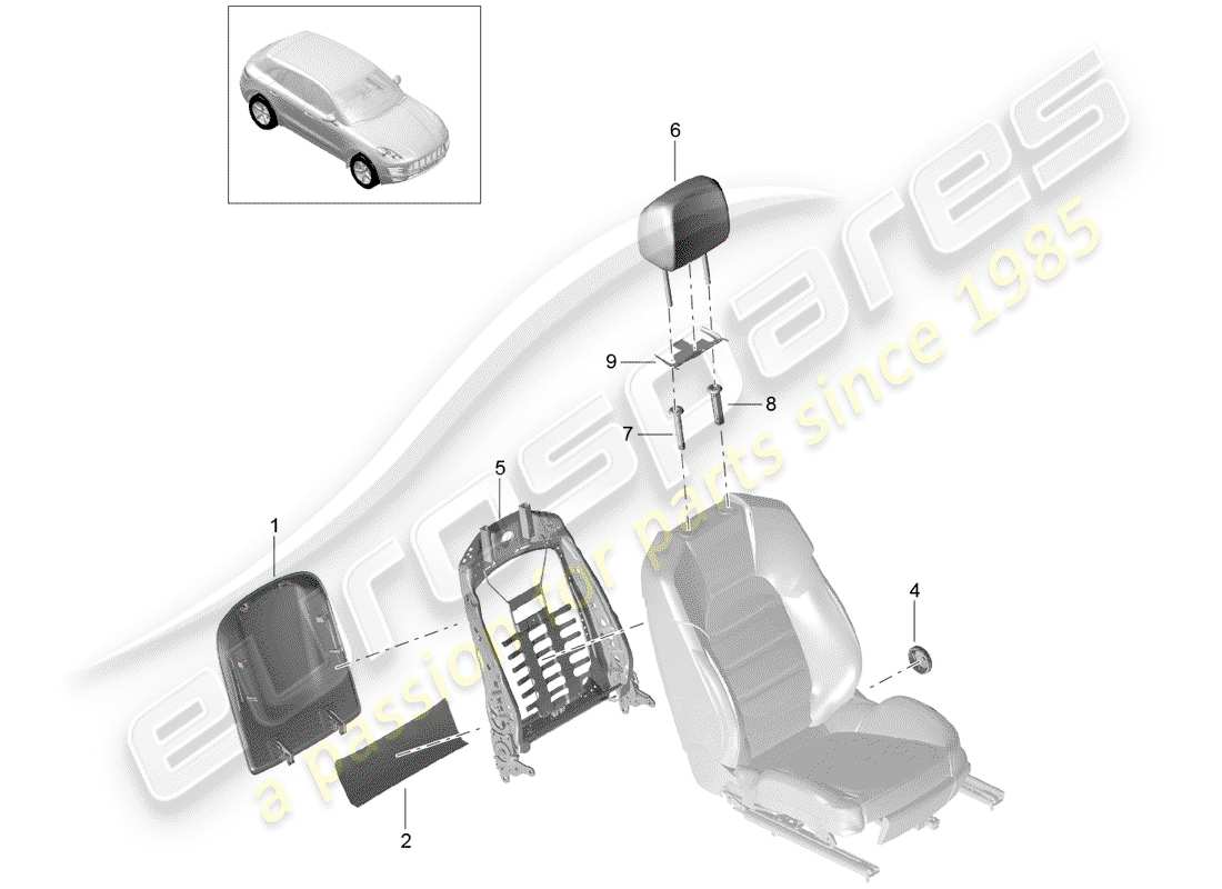 a part diagram from the porsche macan parts catalogue