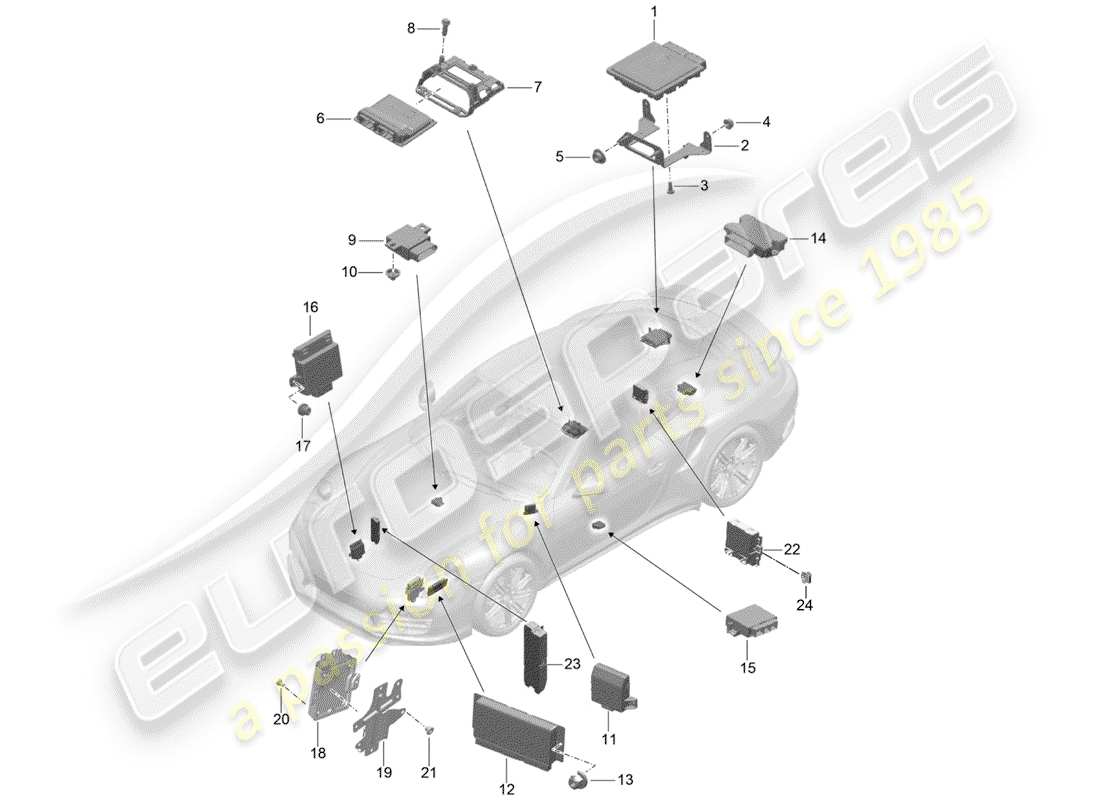 porsche 991 turbo (2019) control units part diagram