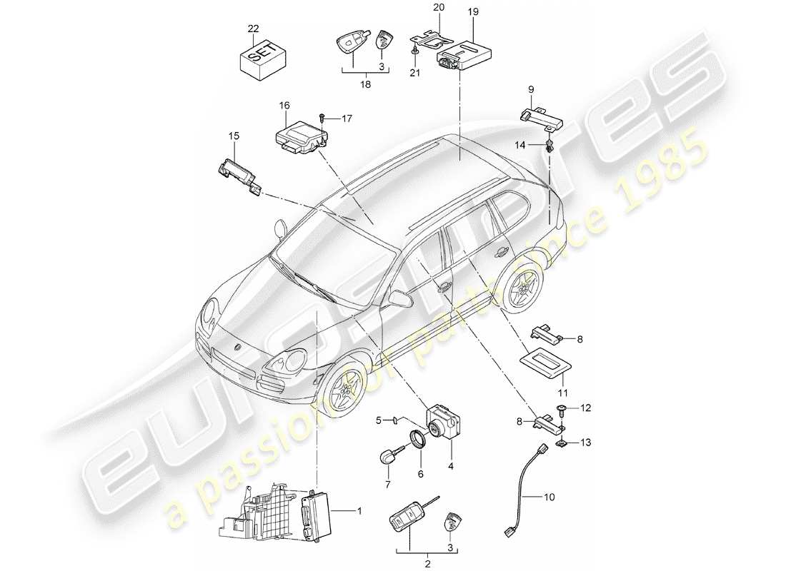 porsche cayenne (2005) control units part diagram