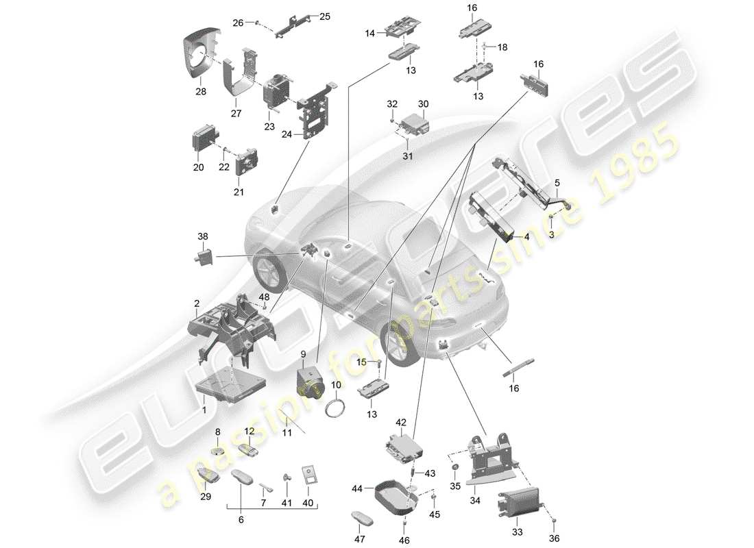 porsche macan (2018) control units part diagram