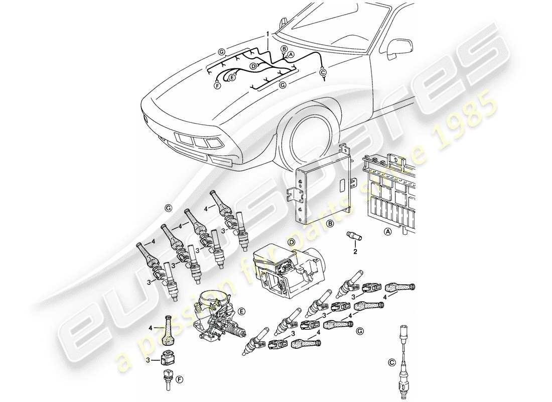 porsche 928 (1985) harness - l-jetronic parts diagram