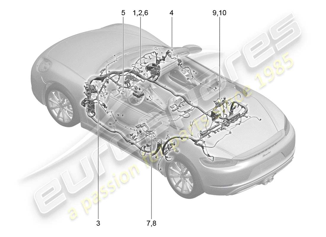 porsche 718 boxster (2020) wiring harnesses part diagram