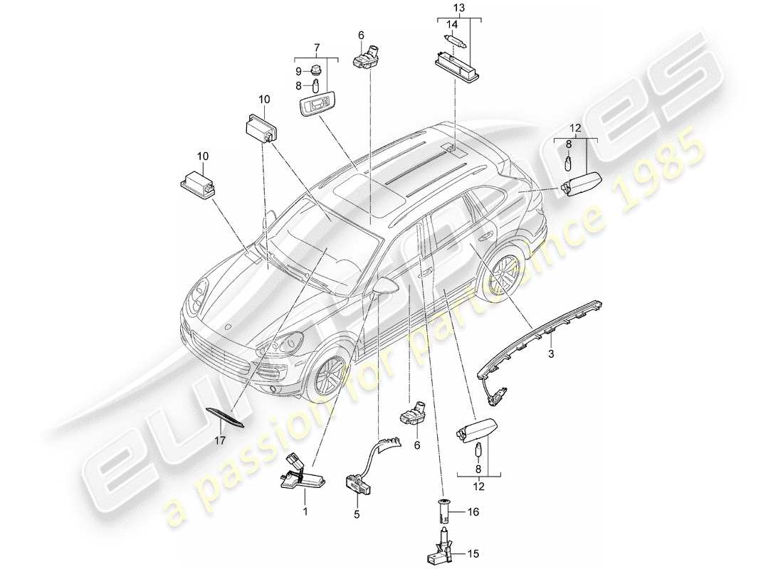 porsche cayenne e2 (2018) interior lights part diagram