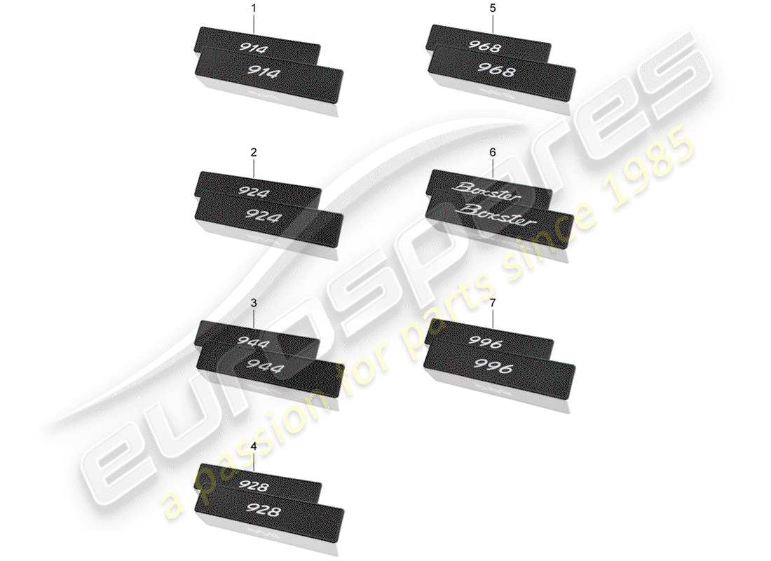 porsche classic accessories (2014) porsche classic - sticker - number plate part diagram