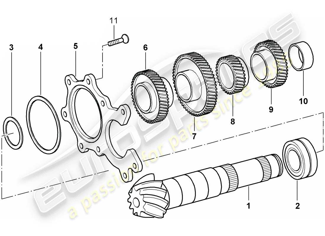 porsche 996 (2003) gears and shafts part diagram