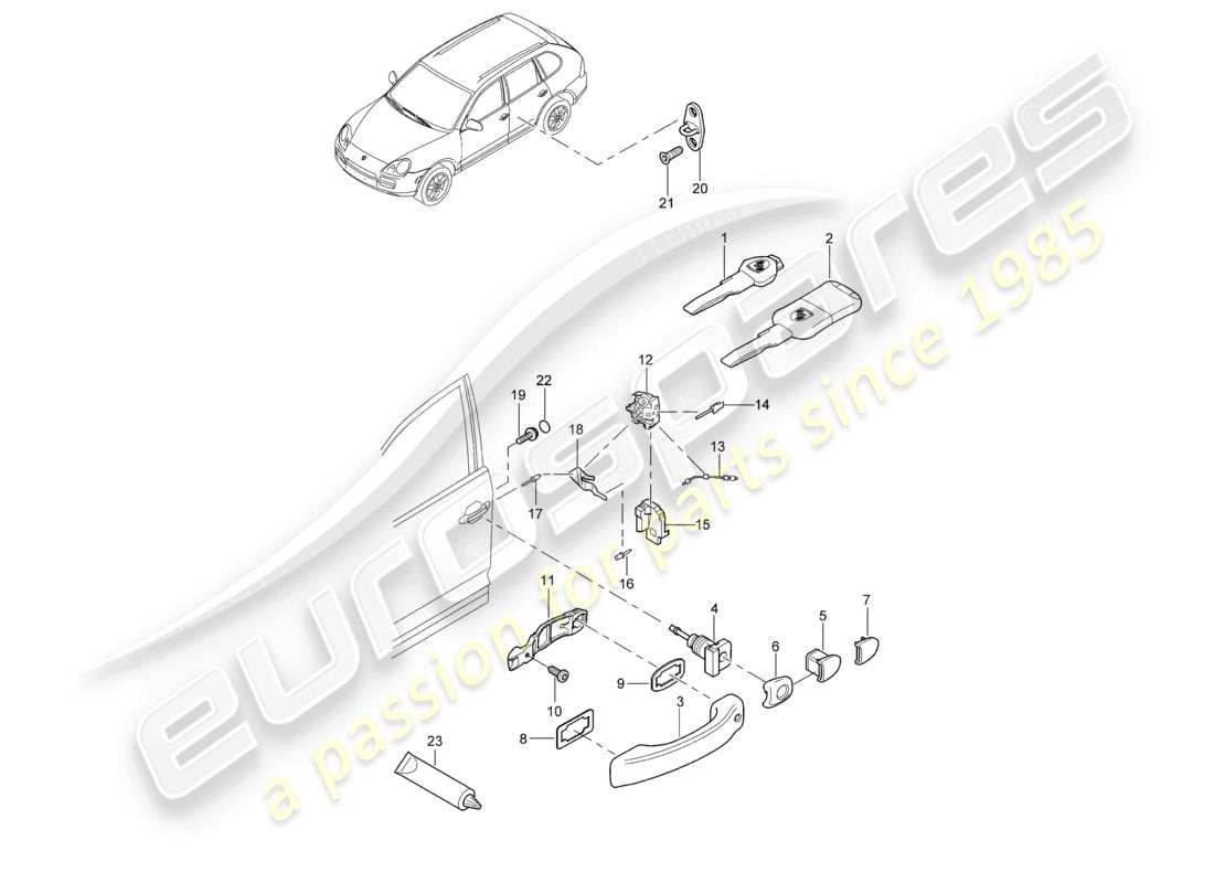 VIEW PARTS DIAGRAMS FROM THE PORSCHE CAYENNE PARTS CATALOGUE a part diagram from the porsche cayenne parts catalogue