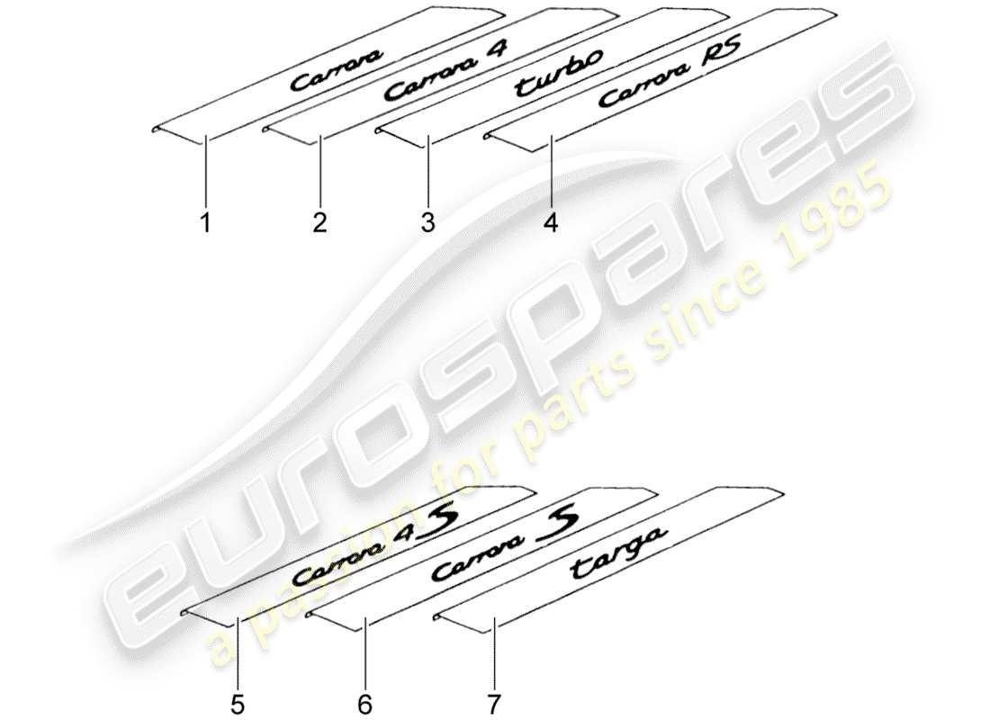 a part diagram from the porsche accessories and tequipment parts catalogue