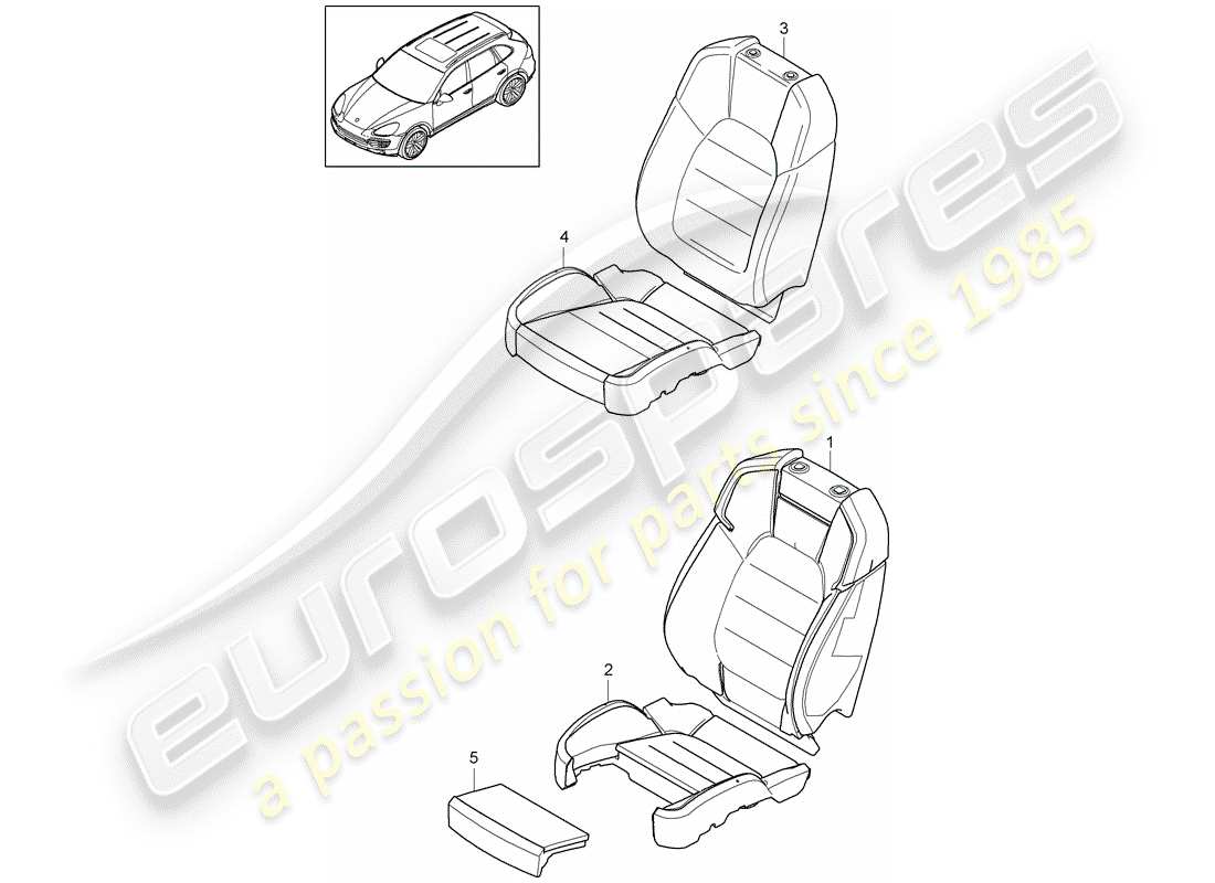 porsche cayenne e2 (2018) foam part part diagram