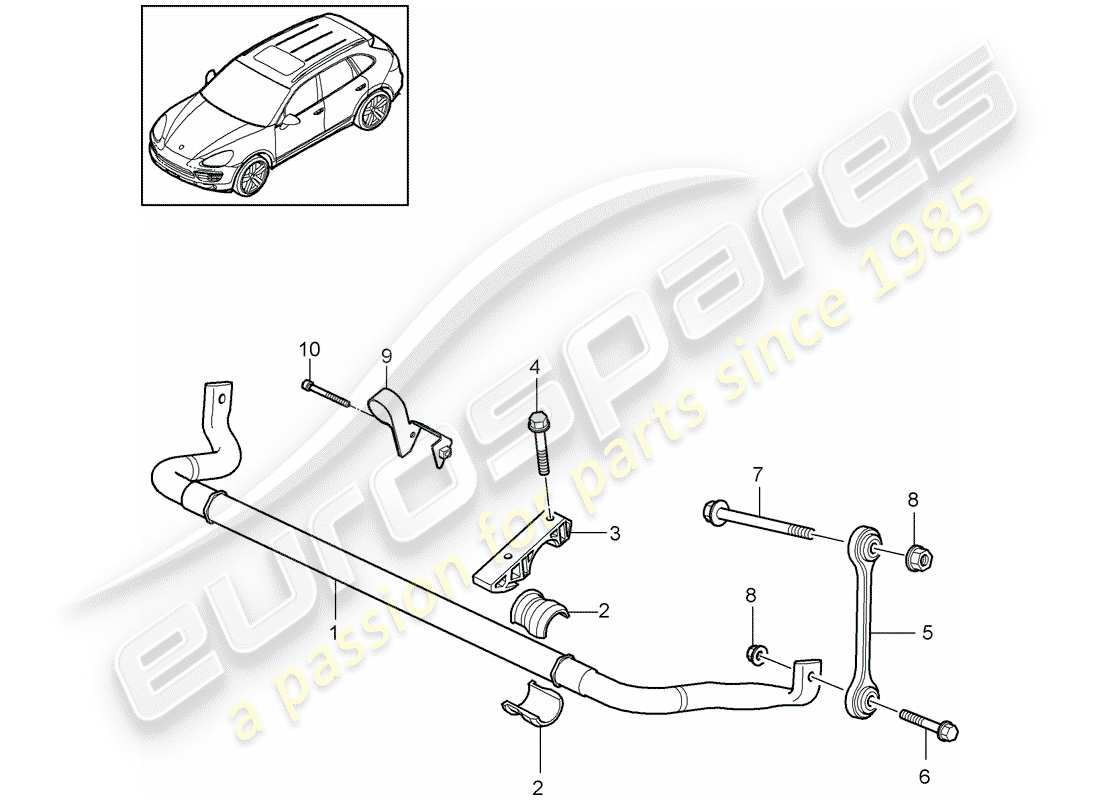 porsche cayenne e2 (2013) stabilizer part diagram