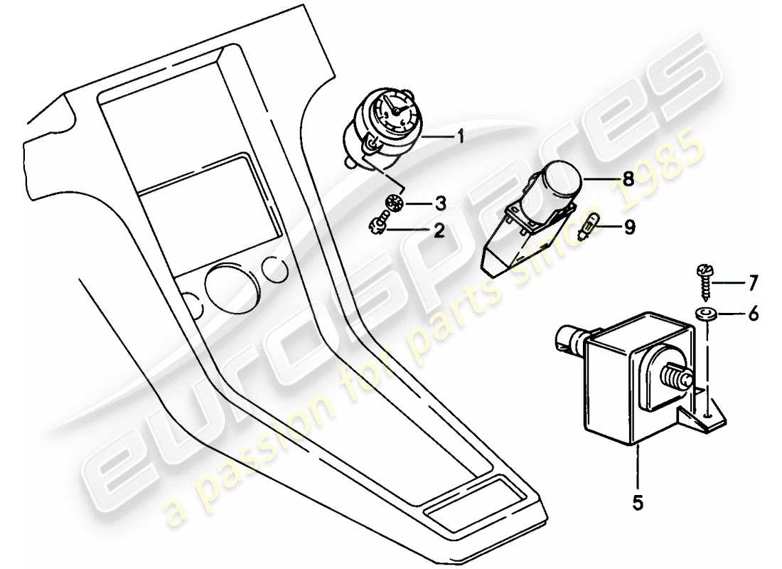 porsche 928 (1980) instruments - center console parts diagram