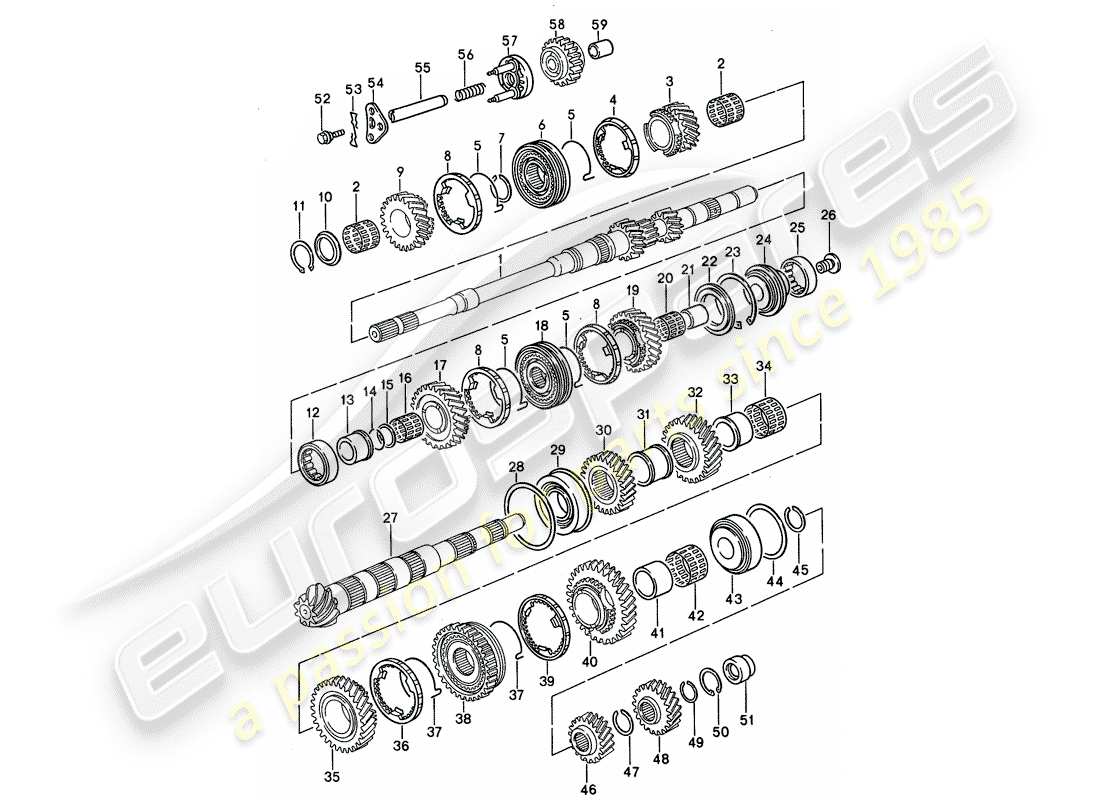 porsche 968 (1994) manual gearbox - gears and shafts part diagram