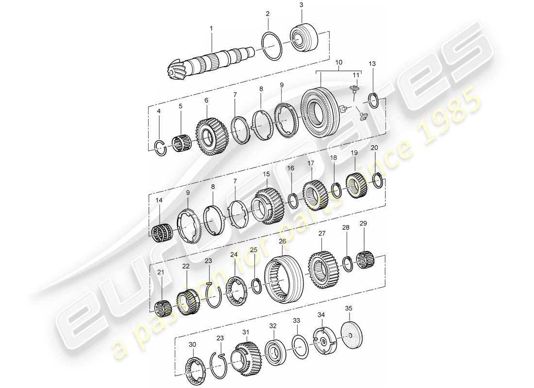 porsche cayman 987 (2006) gears and shafts parts diagram