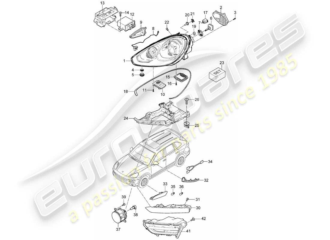 porsche cayenne e2 (2014) headlamp part diagram