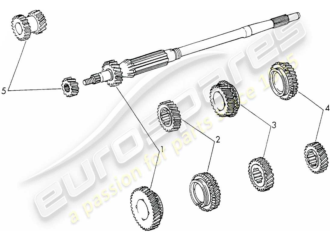porsche 911 (1971) gear wheel sets - 4-speed - transmission - d >> - mj 1971 part diagram