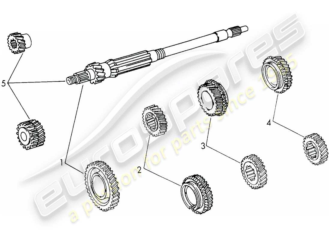 porsche 911 (1972) gear wheel sets - 4-speed - transmission - sportomatic - d - mj 1972>> part diagram