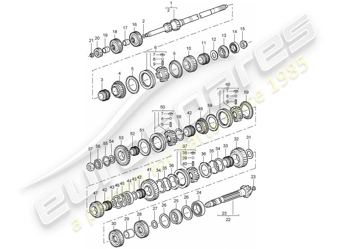 porsche 996 gt3 (2003) gears and shafts parts diagram