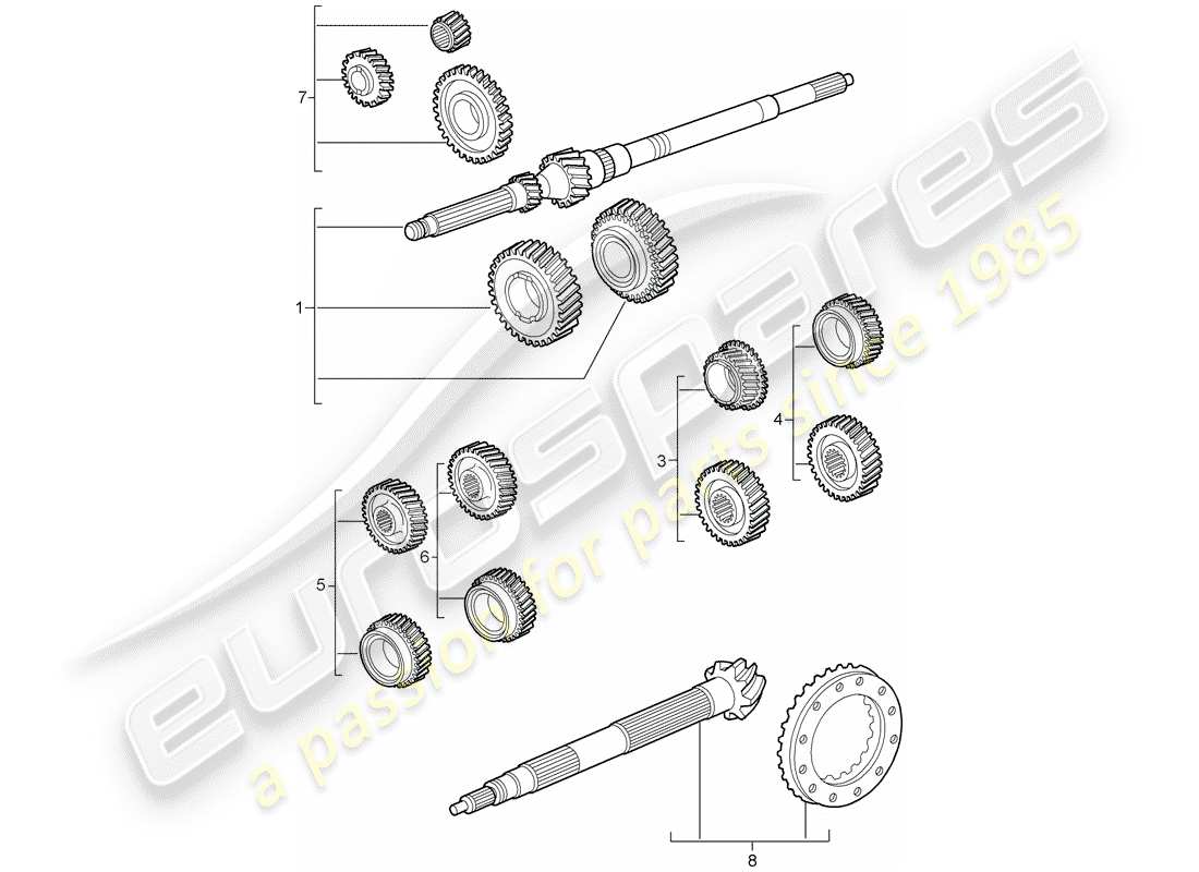 porsche 997 t/gt2 (2009) gear wheel sets parts diagram