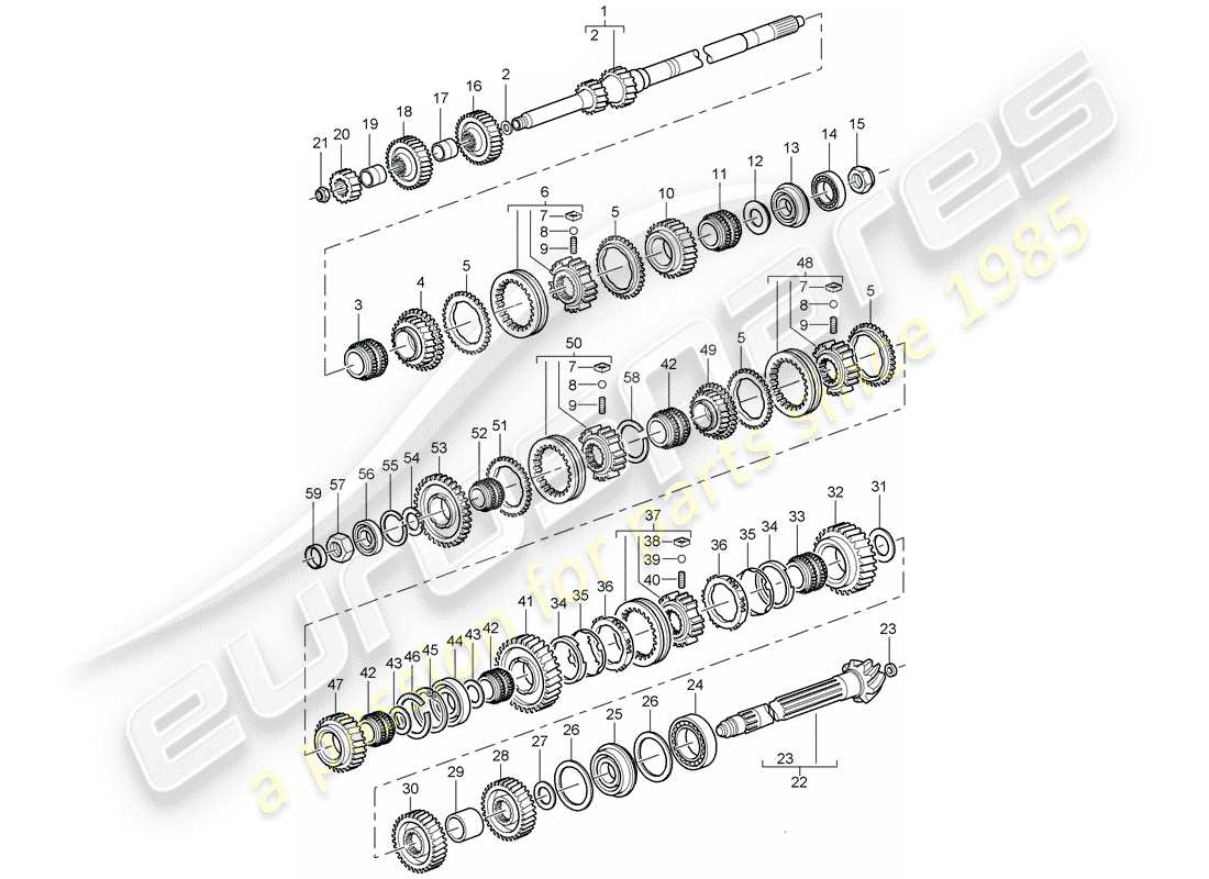 porsche 996 t/gt2 (2001) gears and shafts parts diagram