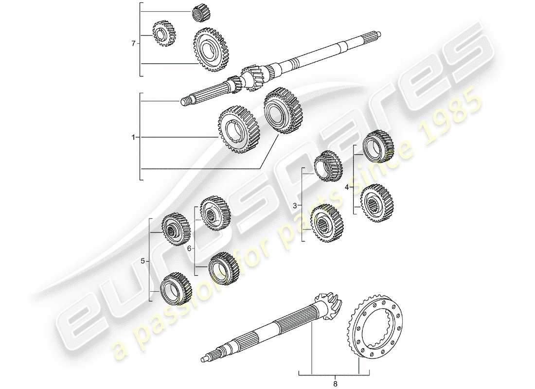 porsche 996 t/gt2 (2001) gear wheel sets parts diagram