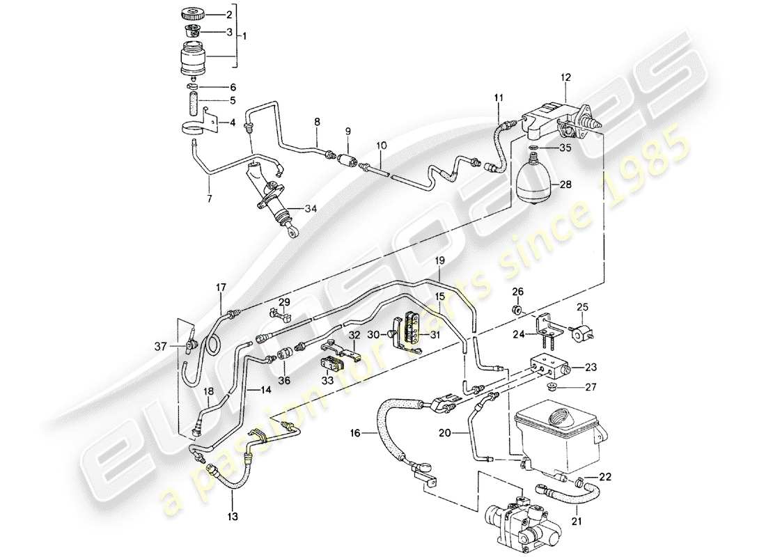 porsche 993 (1996) clutch actuation - clutch master cylinder - clutch slave cylinder - pressure unit - lines - container part diagram