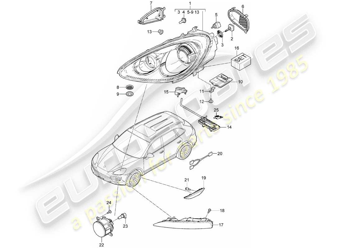 porsche cayenne e2 (2013) headlamp part diagram