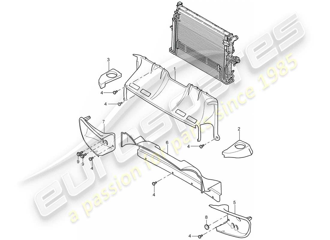 porsche cayenne (2005) air duct part diagram