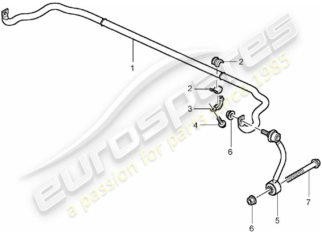 porsche cayenne (2005) stabilizer part diagram