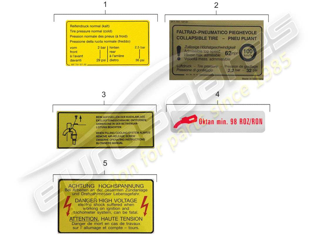 porsche 924 (1979) signs/notices part diagram