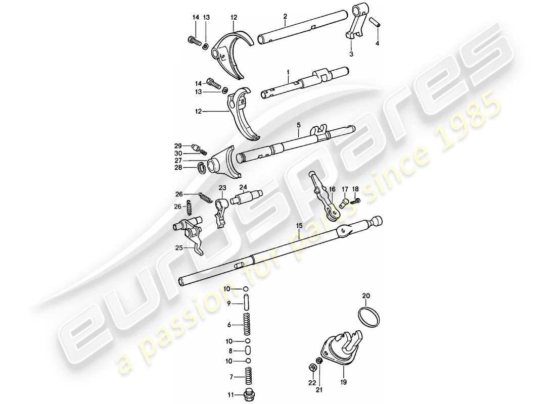 porsche 911 (1983) shift rods - shift forks - spm parts diagram