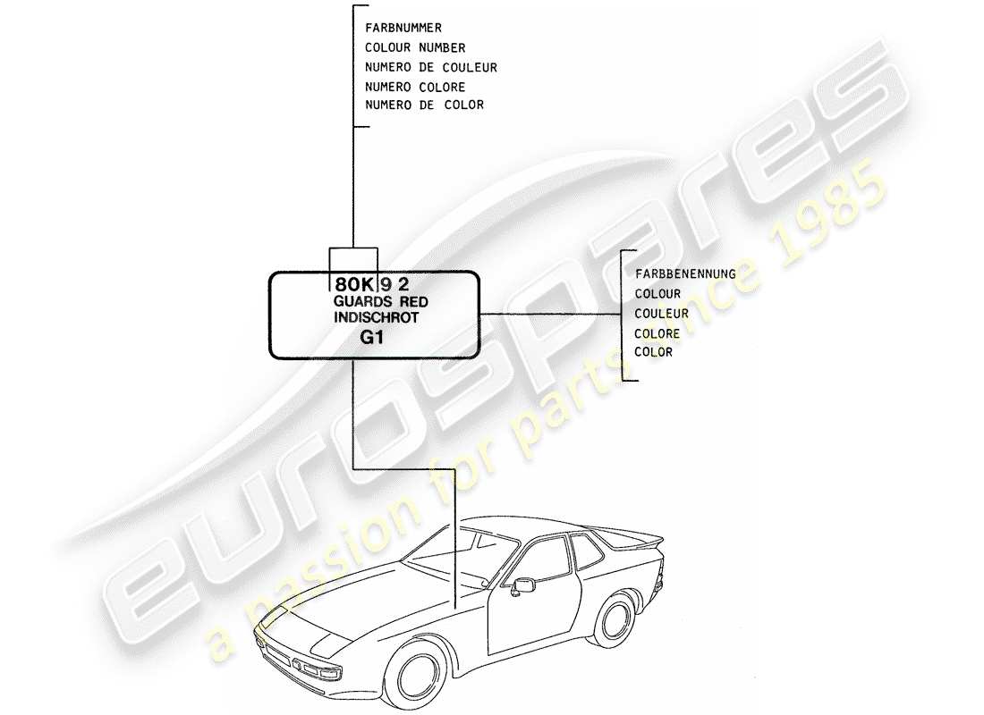 porsche 944 (1989) paint touch-up stick part diagram