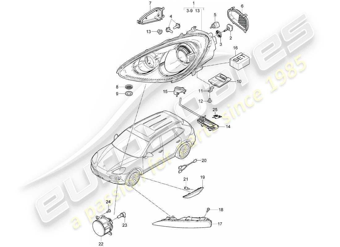 porsche cayenne e2 (2018) headlamp part diagram