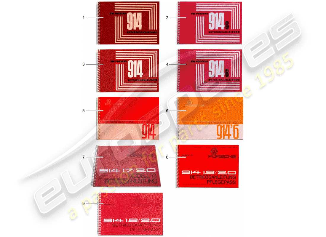 porsche after sales lit. (2009) instruction manual part diagram