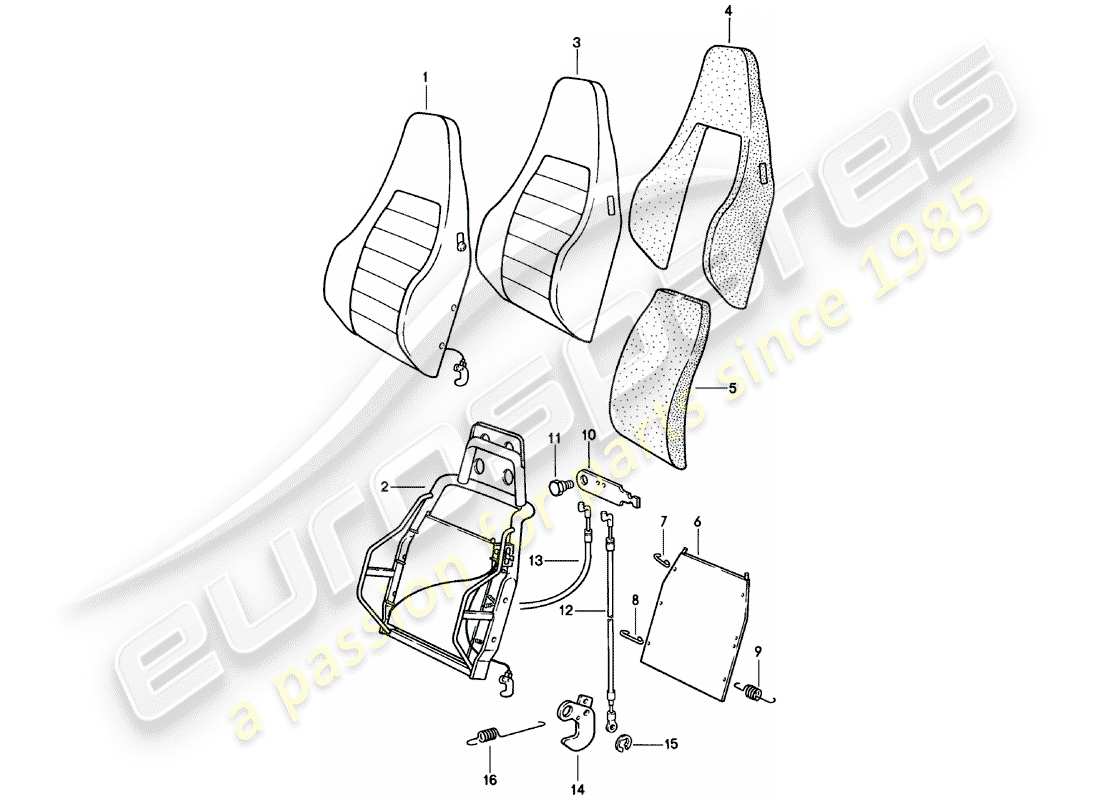porsche 911 (1980) sports seat - backrest - single parts - d >> - mj 1980 part diagram