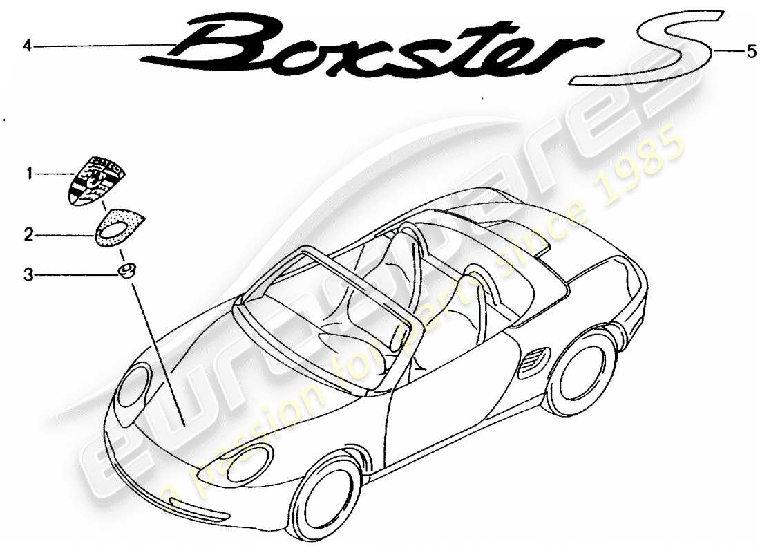 porsche boxster 986 (1997) nameplates part diagram