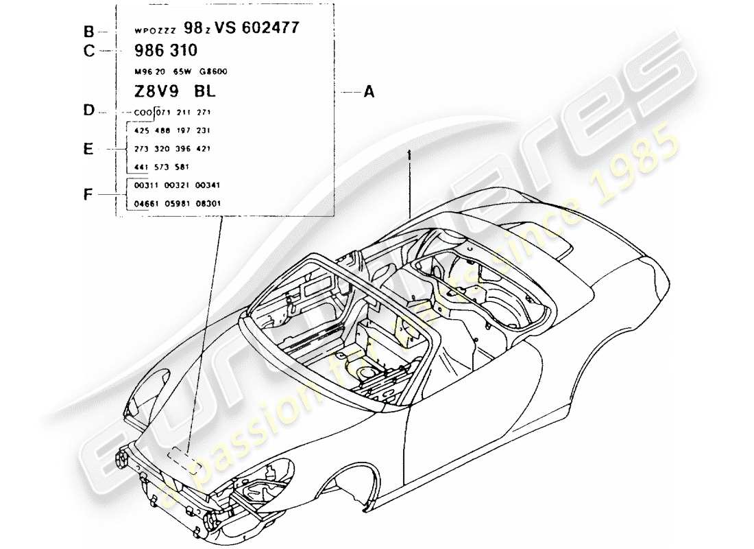 porsche boxster 986 (1998) car body part diagram