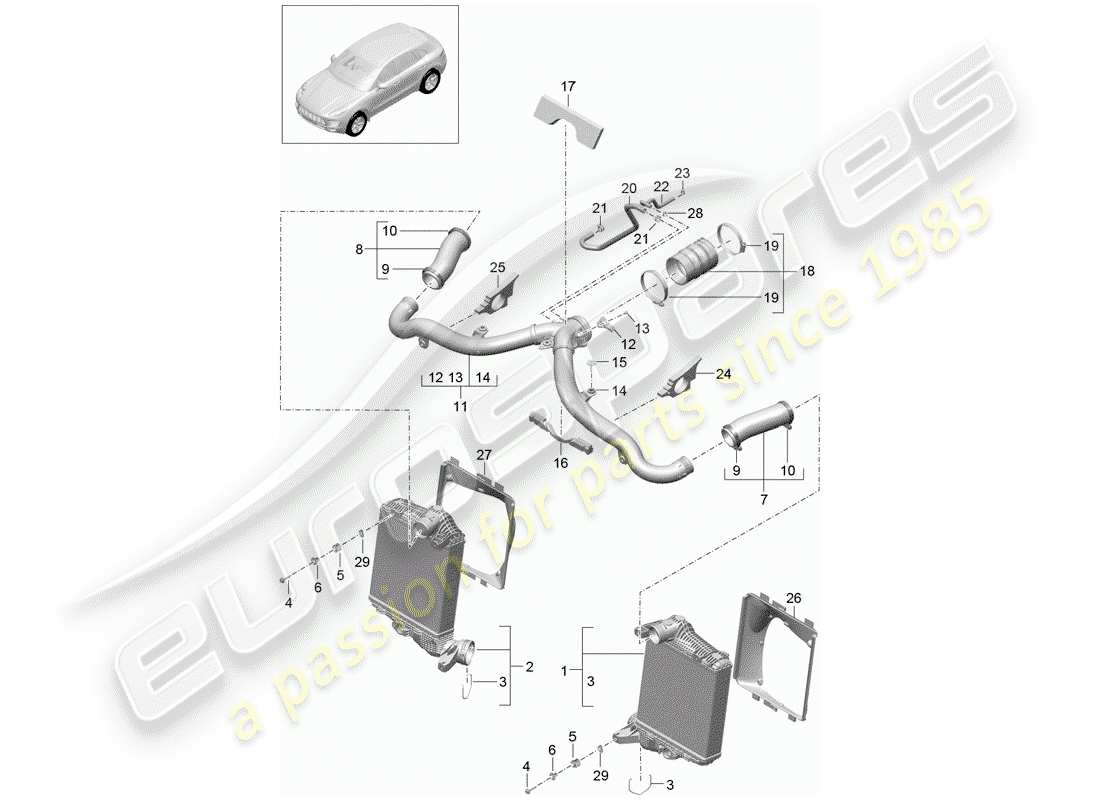 porsche macan (2017) charge air cooler parts diagram
