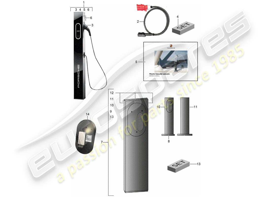 porsche tequipment panamera (2018) high-voltage charging station part diagram