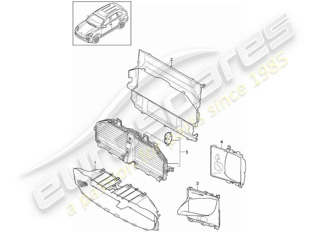 porsche cayenne e2 (2018) air duct part diagram